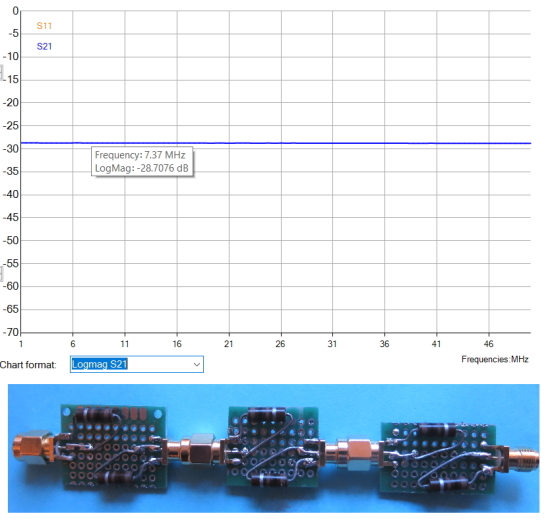 G4WIF Attenuator (10dB ish)