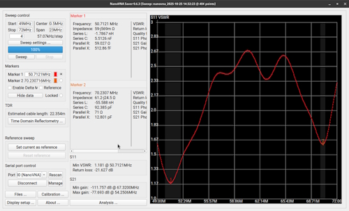 click to enlarge 2nd Results