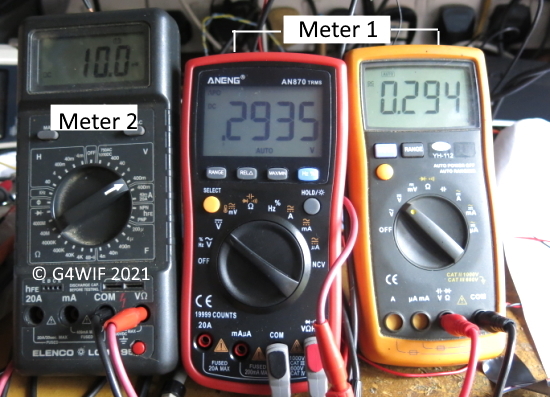 Multimeters