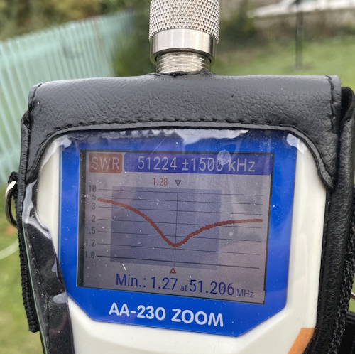 click to enlarge Rig Expert Analysers showing 6 metre results