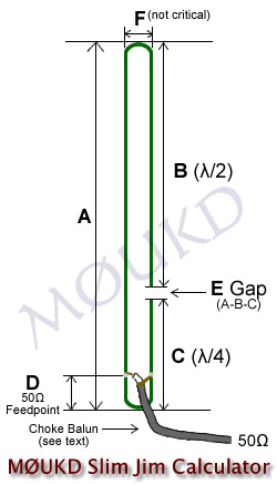 Link to M0UKD Calculator