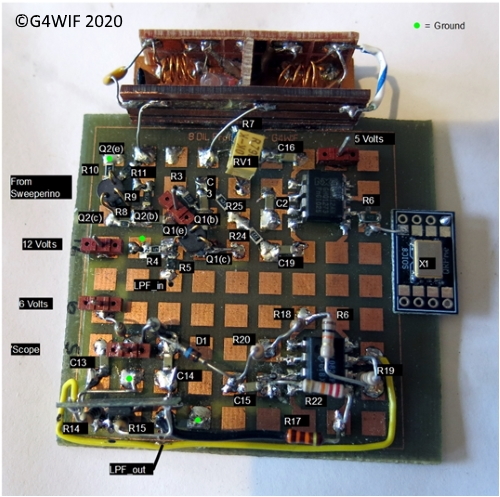 PCB with Labels